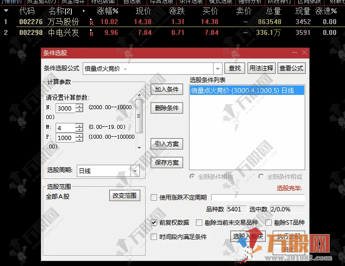 通达信【倍量点火突破】竞价量化模型：开盘5分钟锁定主升浪起爆点！