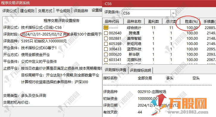 通达信【炸板不穿】主副选公式 用于识别后市可能翻倍的机会