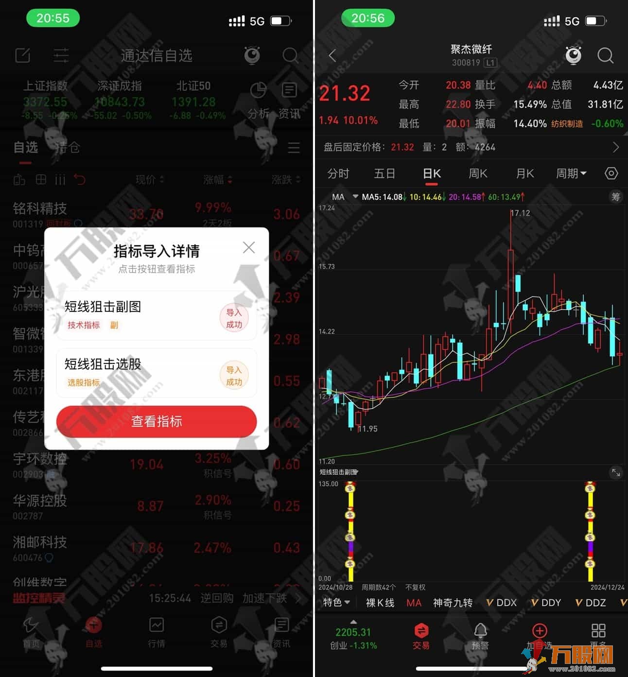 通达信【短线狙击】副选指标公式 尾盘介入冲高止盈，无未来函数