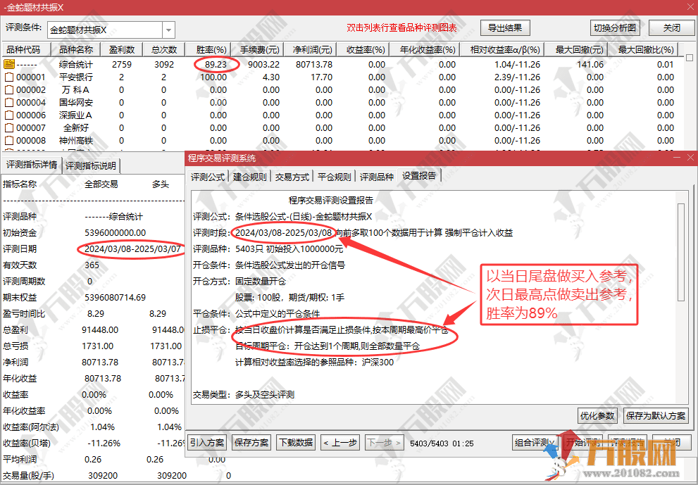 【金蛇题材共振】主副选公式 右侧反转起涨点 统计今年为止胜率超90% 手机电脑通用 ... ... ...