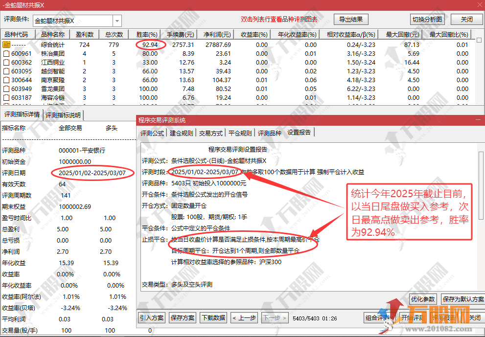 【金蛇题材共振】主副选公式 右侧反转起涨点 统计今年为止胜率超90% 手机电脑通用 ... ... ...