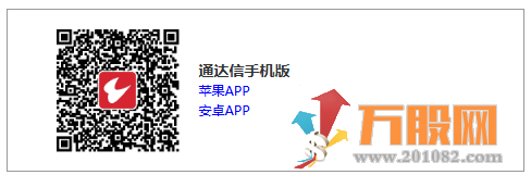 【新手谨记】通达信官方正版软件下载地址 电脑版+手机版