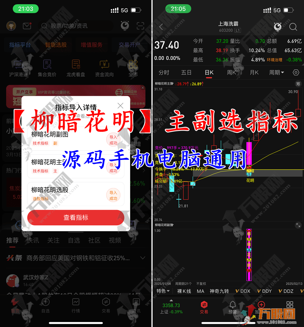 【柳暗花明】主副选指标，前期主力介入回调充分洗掉散筹/迎来春暖花开柳暗花明买点/预警点位低安全系数高 . ...