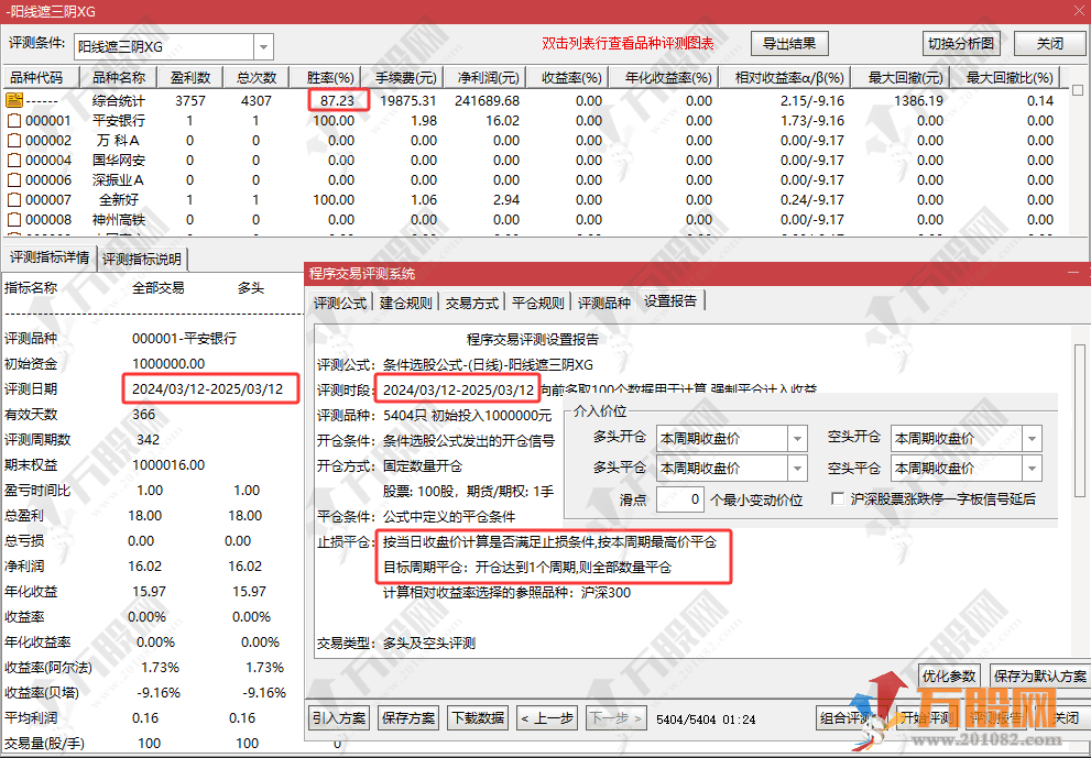 【阳线遮三阴】副/选指标，三阴反转信号，技术分析新利器，历史胜率超85%