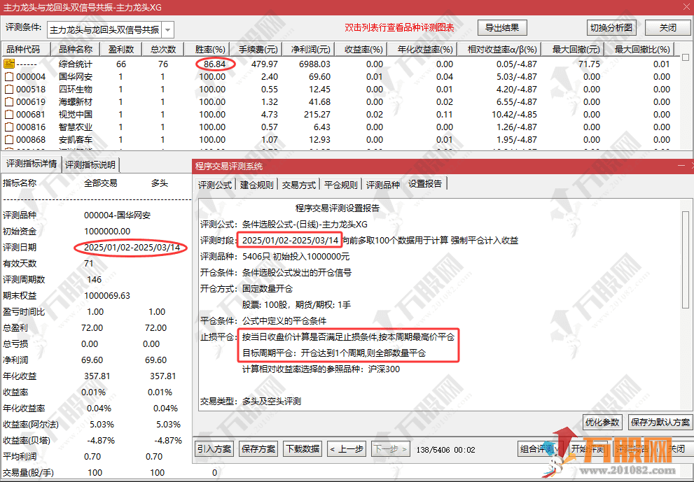 【主力龙回头】主副选无未来函数指标  捕捉龙头以及龙回头信号 源码手机电脑通用 ... ...