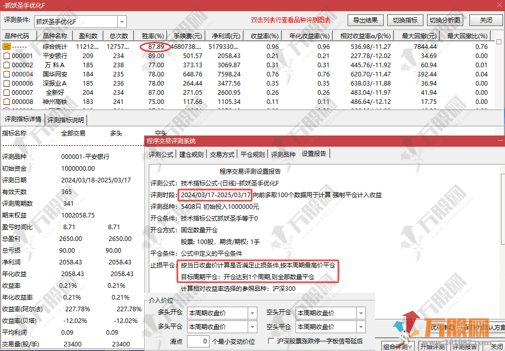 通达信【抓妖圣手优化版】副选指标 寻找高度控盘强势股，回避追高风险