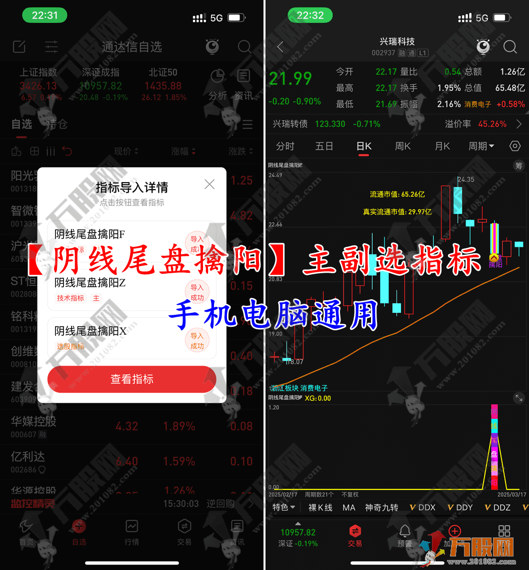 通达信【阴线尾盘擒阳】主副选指标，阴线选股尾盘买入,今买明卖速战速决，高胜率无未来函数，手机电脑通用  ...