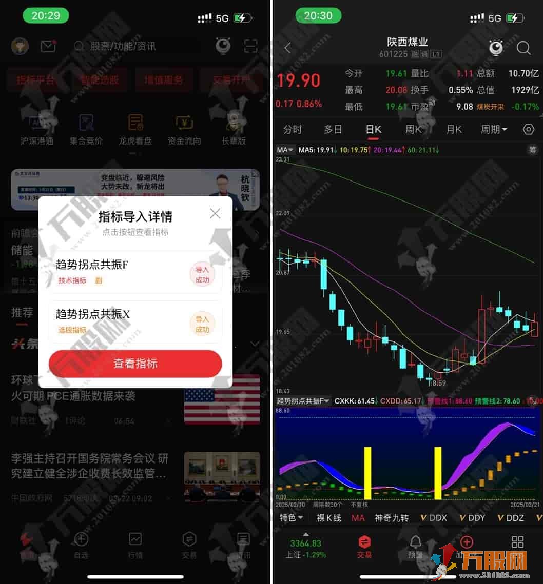 【趋势拐点共振】无未来函数副选指标 捕捉反转拐点拉升波段抄底信号 手机电脑通用 ...