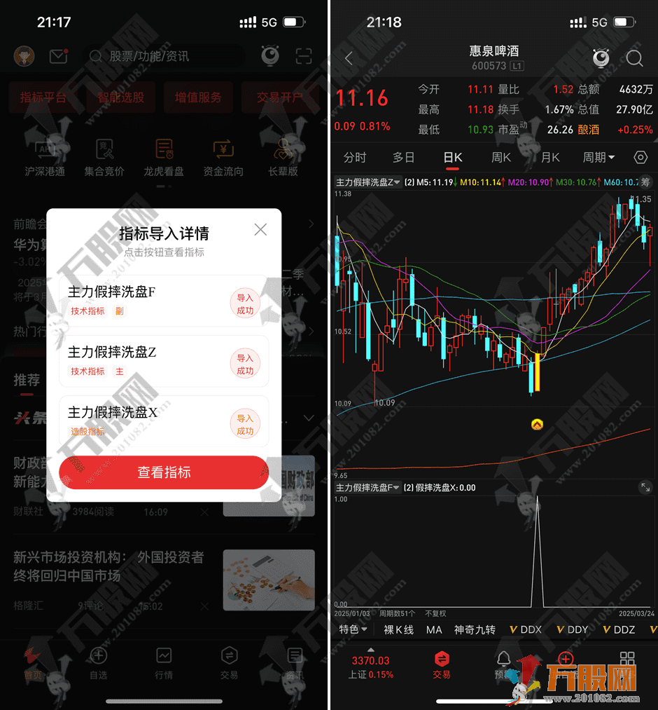 通达信【主力假摔洗盘】主副选指标，不追高买在起涨前，无未来函数手机电脑通用 ... ...