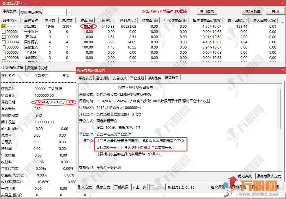【抄底博反弹】主副选尾盘抄底思路指标公式 手机电脑通用 无未来函数
