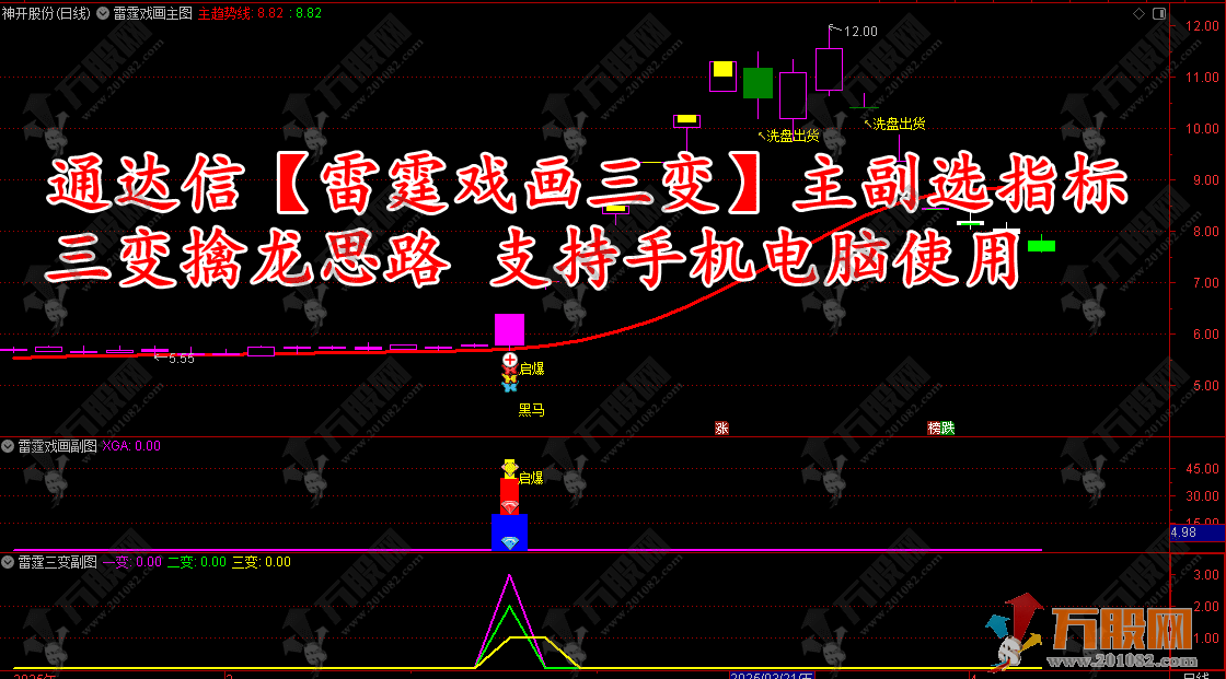 通达信【雷霆戏画三变】主副选 三变擒龙思路 支持手机电脑使用