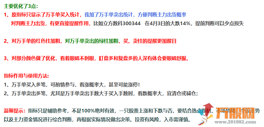 【分时万手单】优化版副图指标 助力分时抓涨停 盘口信号利器