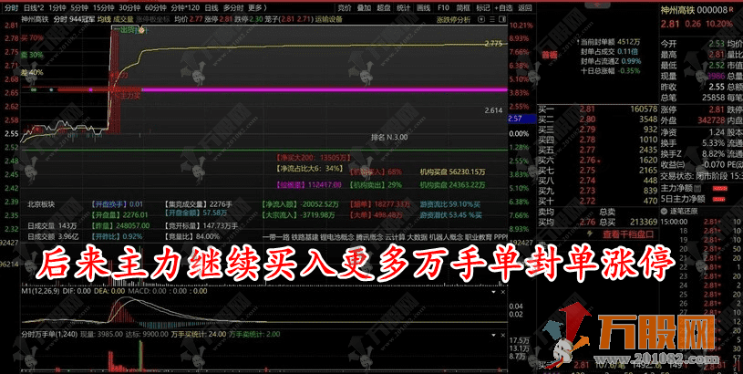 【分时万手单】优化版副图指标 助力分时抓涨停 盘口信号利器