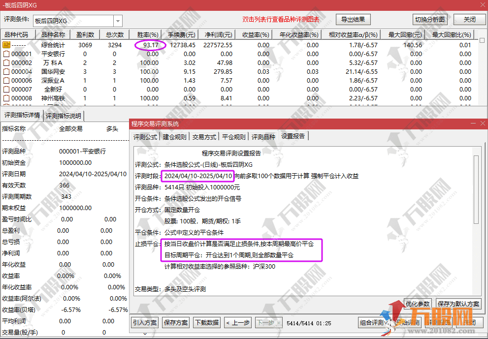 通达信【板后四阴】副选指标，为大盘多洗盘一天而做的板后第四天收阴信号 手机电脑通用无未来函数 ...