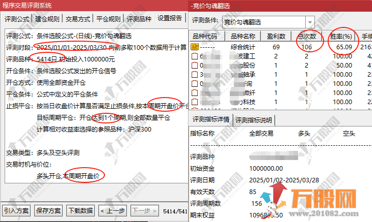 【竞价勾魂翻】副选排序指标，手机可用，历史数据可回测，无未来函数不漂移 ... ... ...
