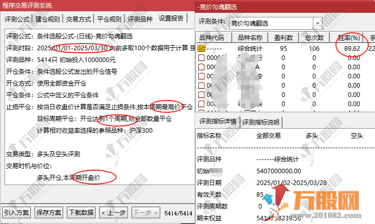 【竞价勾魂翻】副选排序指标，手机可用，历史数据可回测，无未来函数不漂移 ... ... ...