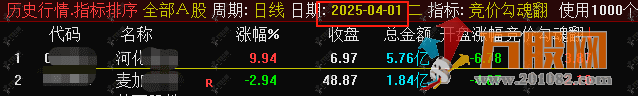 【竞价勾魂翻】副选排序指标，手机可用，历史数据可回测，无未来函数不漂移 ... ... ...