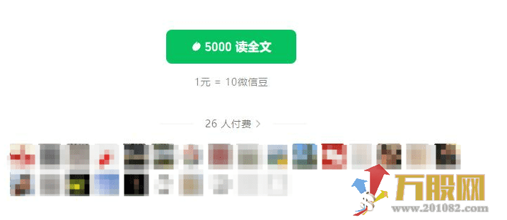【竞价勾魂翻】副选排序指标，手机可用，历史数据可回测，无未来函数不漂移 ...
