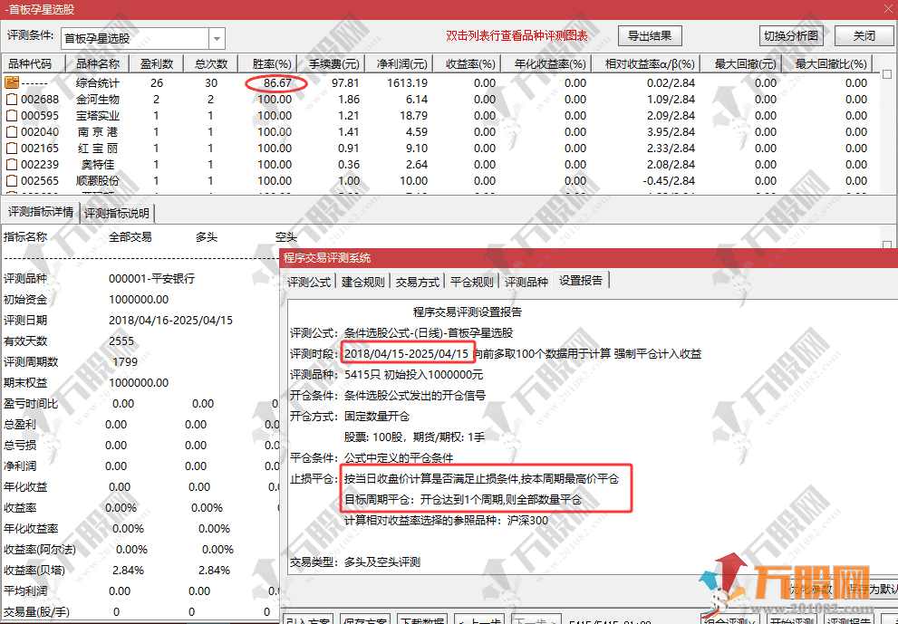 通达信【首板孕星】副选指标 信号少精准度高 手机电脑通用无未来函数