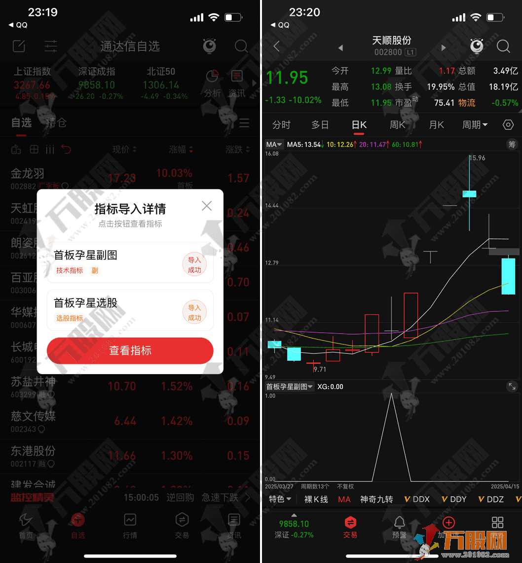 通达信【首板孕星】副选指标 信号少精准度高 手机电脑通用无未来函数