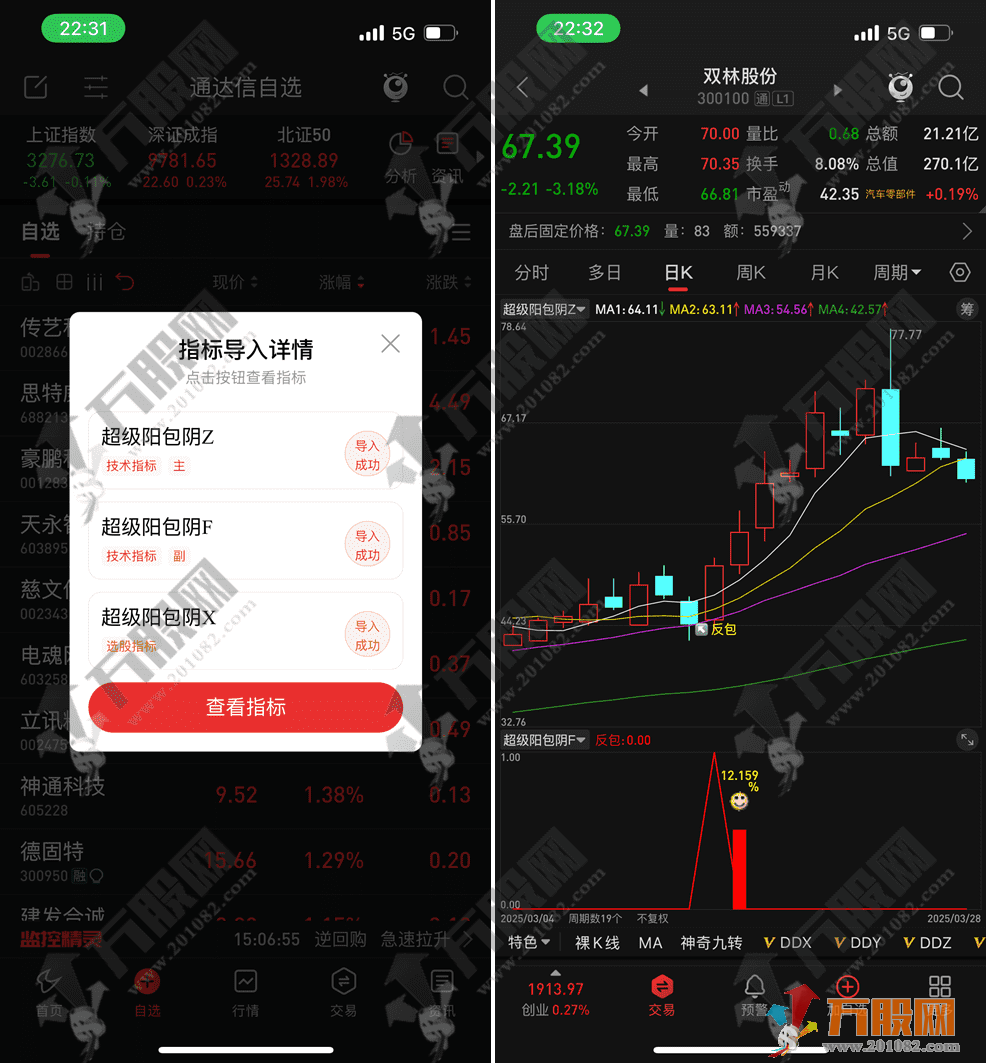 【超级阳包阴】一套无未来函数的阳包阴主副选指标， 告别复杂！助你快速锁定盘面机会！ ...