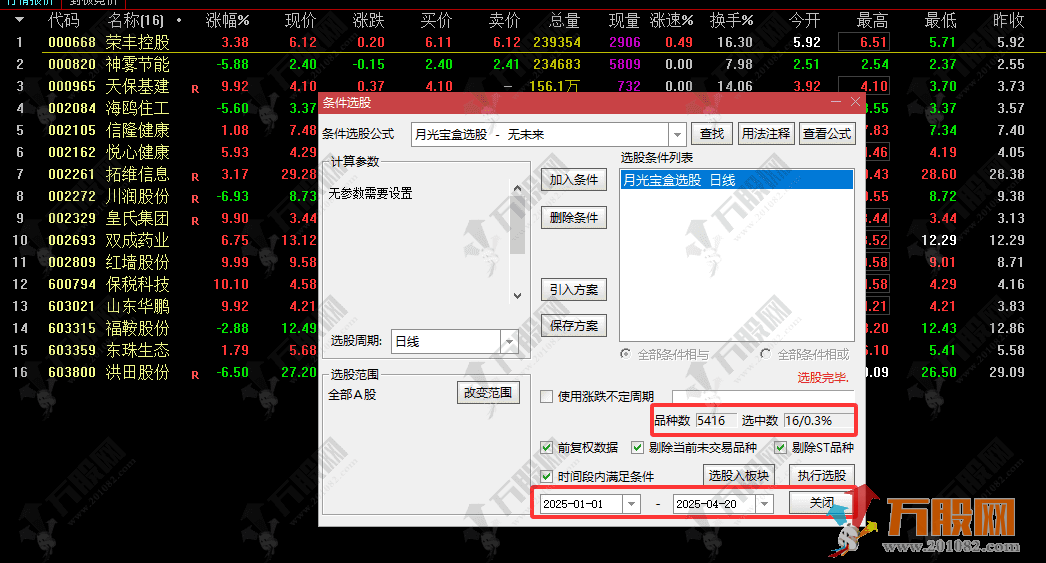 【月光宝盒】主副选排序指标，信号不多，高胜率个个次日都有肉