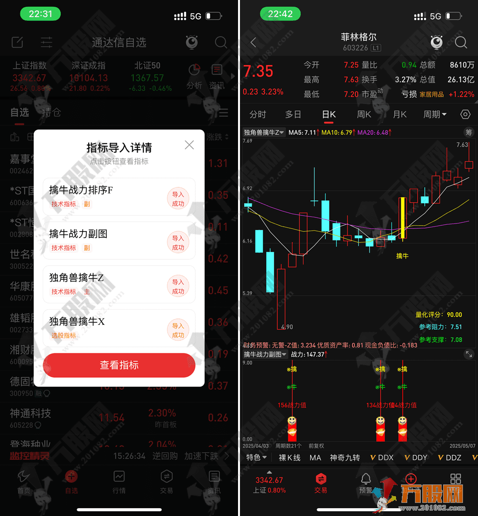 通达信【独角兽擒牛】优化版主副选指标，信号适中潜伏牛股，手机电脑通用无未来函数 ... ...
