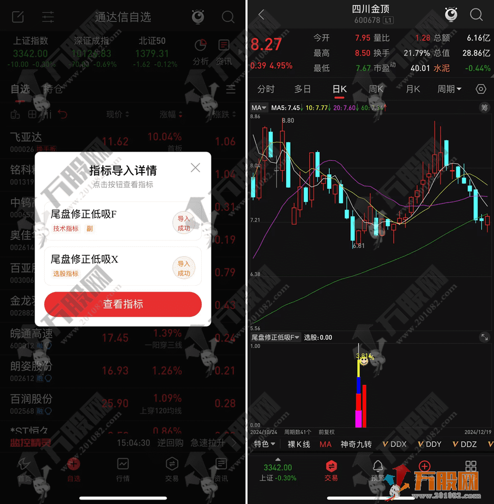 通达信【尾盘修正低吸】副选指标，捕捉市场拐点信号，无未来函数手机电脑通用 ...