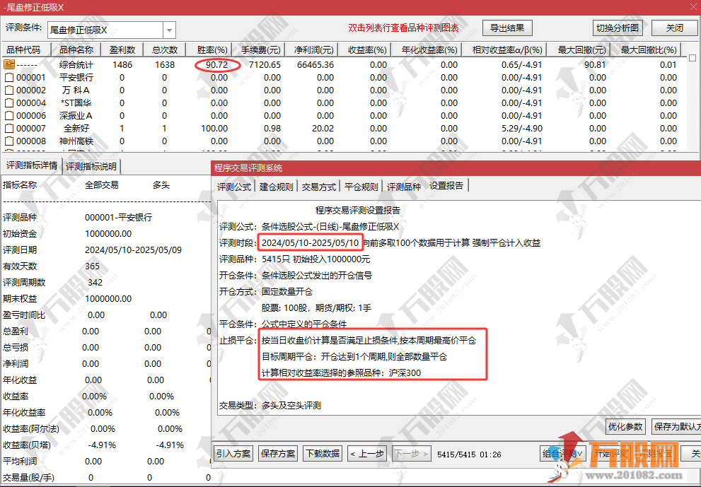 通达信【尾盘修正低吸】副选指标，捕捉市场拐点信号，无未来函数手机电脑通用 ...