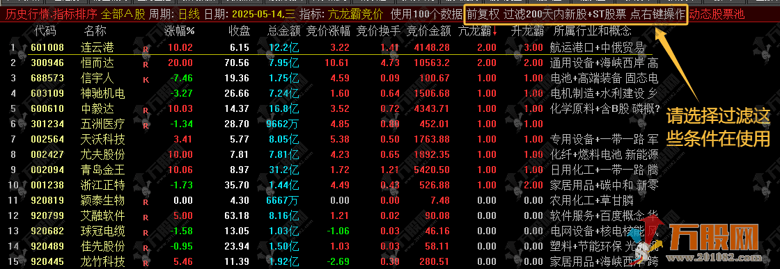 通达信【亢龙霸】竞价排序 捕捉开盘竞价阶段的资金动向与市场热度 可回测历史数据无未来函数珍藏版！ ...