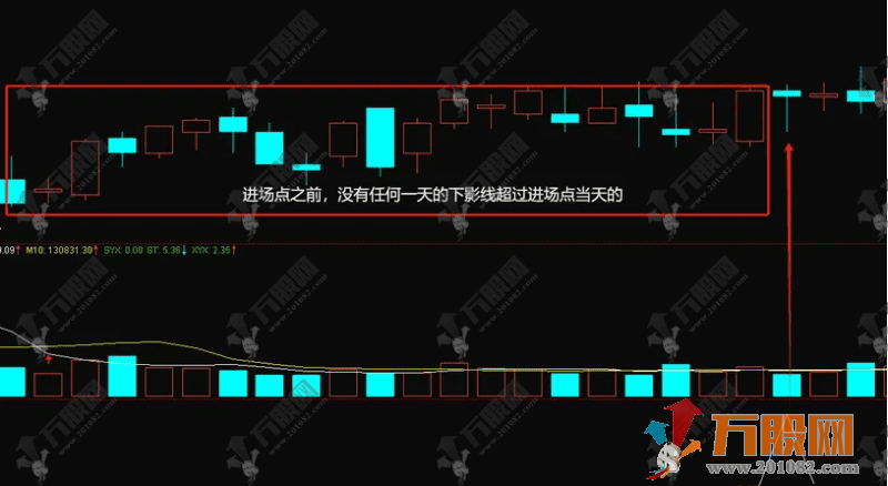 通达信【7板神开】副选指标 模式量化 独家7连板指标最新模式