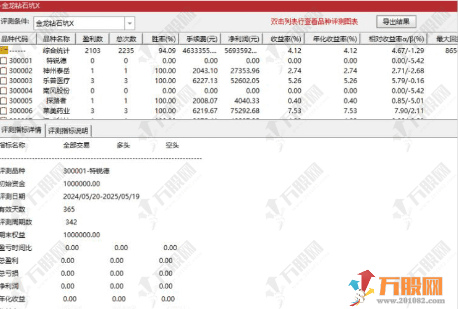 通达信【金龙抄底钻石坑】优化版主/副/选指标,无未来函数高胜率抄底思路,源码手机电脑通用 ... ...