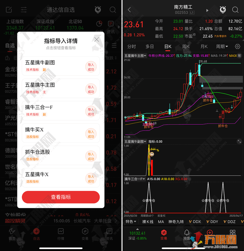 【五星擒牛】原独角兽加强版主副选指标 尾盘T1思路无未来函数 回测胜率极高 手机电脑通达信通用 ... ...