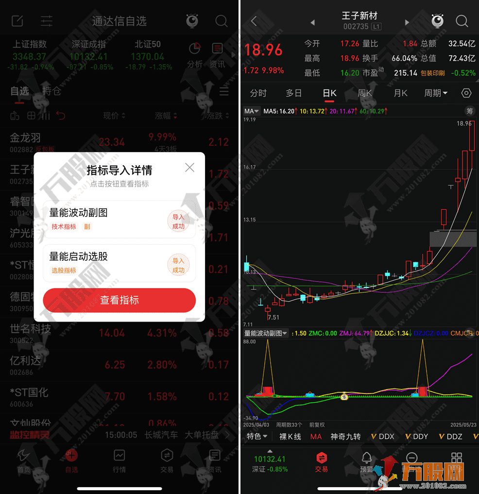 通达信【量能波动】手机电脑通用副选指标 用于捕捉主力资金动向和量能变化信号 ...