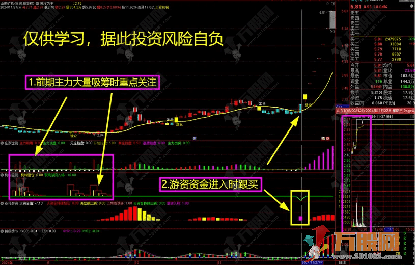 【低风险跟庄实战系列No. 5】主副图精华指标，两指标透视游资敢死资金入场秒拉 ... ... ...