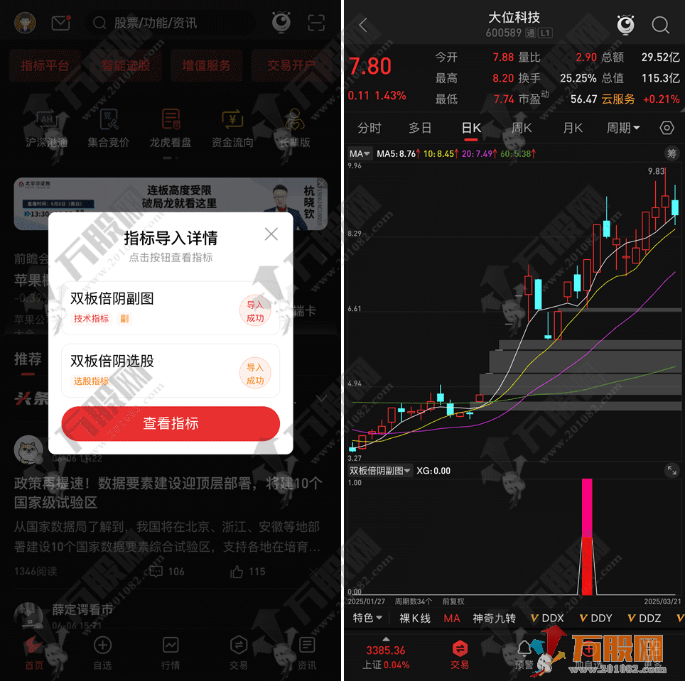 通达信【双板倍阴】模型选股指标，主升浪确定的信号