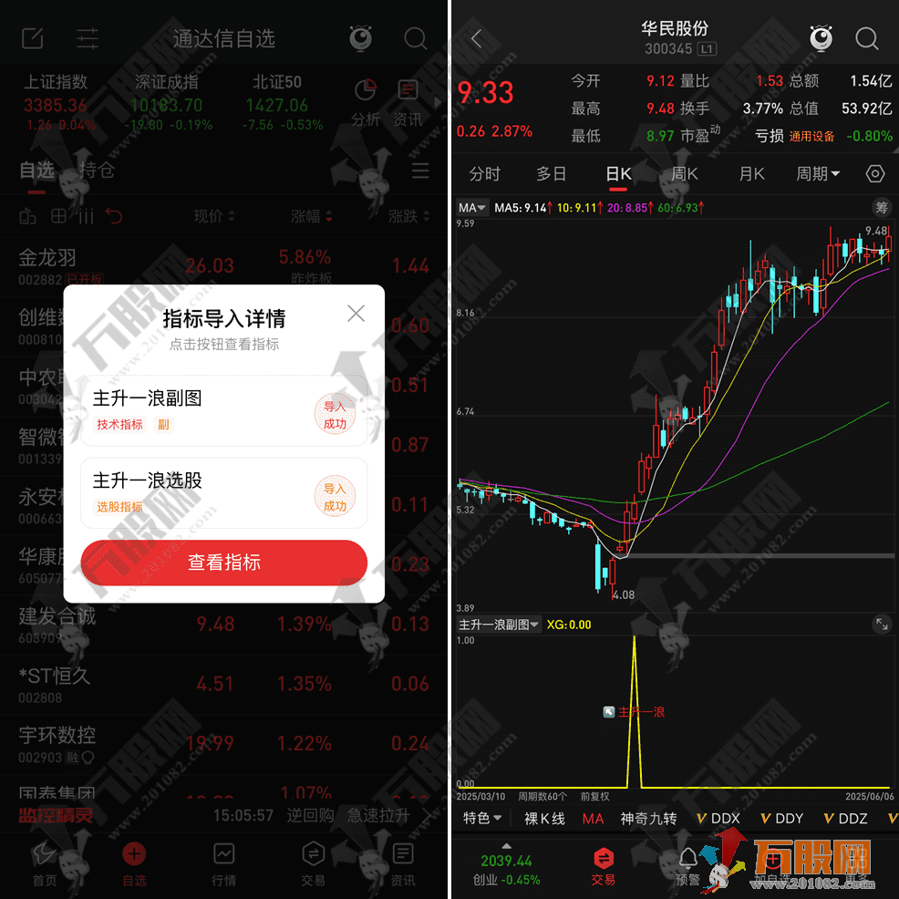 通达信【主升一浪】副选指标公式 趋势主升波段一浪 支持手机电脑