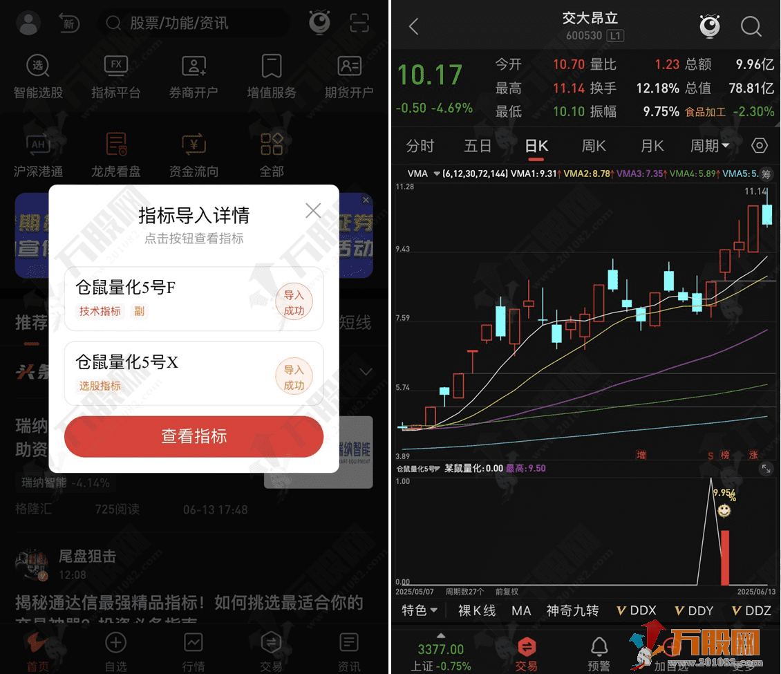 【仓鼠量化5号】无未来函数副选指标 尾盘思路次日胜率高达90% 手机电脑通用 ...
