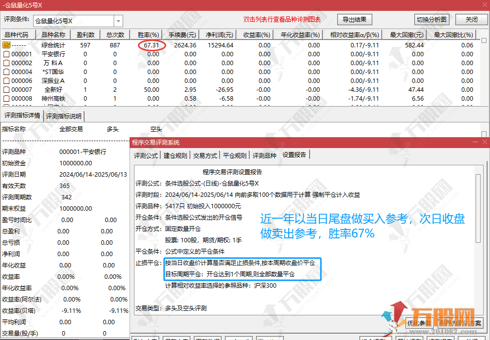 【仓鼠量化5号】无未来函数副选指标 尾盘思路次日胜率高达90% 手机电脑通用 ...