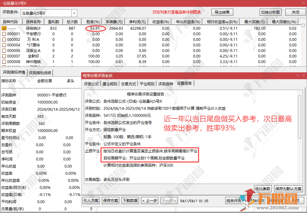 【仓鼠量化5号】无未来函数副选指标 尾盘思路次日胜率高达90% 手机电脑通用 ...