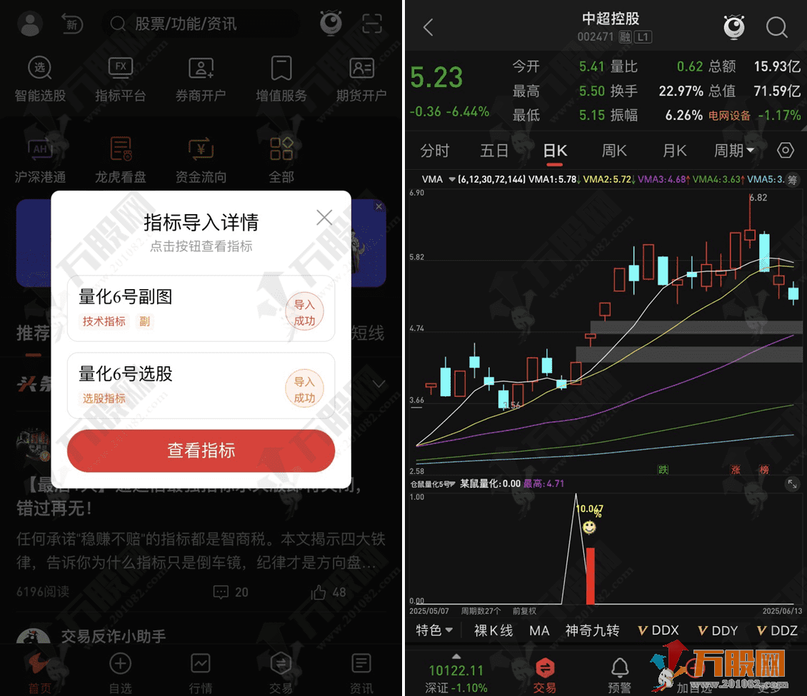 通达信【量化6号】副选指标，大跌低吸次日冲高跑T+1模式，高胜率无未来函数手机电脑通用 ... ...