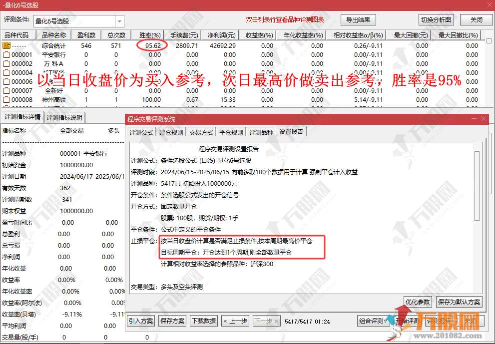 通达信【量化6号】副选指标，大跌低吸次日冲高跑T+1模式，高胜率无未来函数手机电脑通用 ... ...