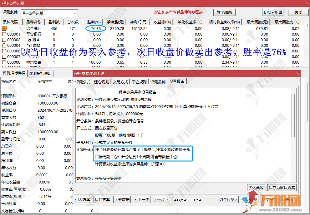 通达信【量化6号】副选指标，大跌低吸次日冲高跑T+1模式，高胜率无未来函数手机电脑通用 ... ...