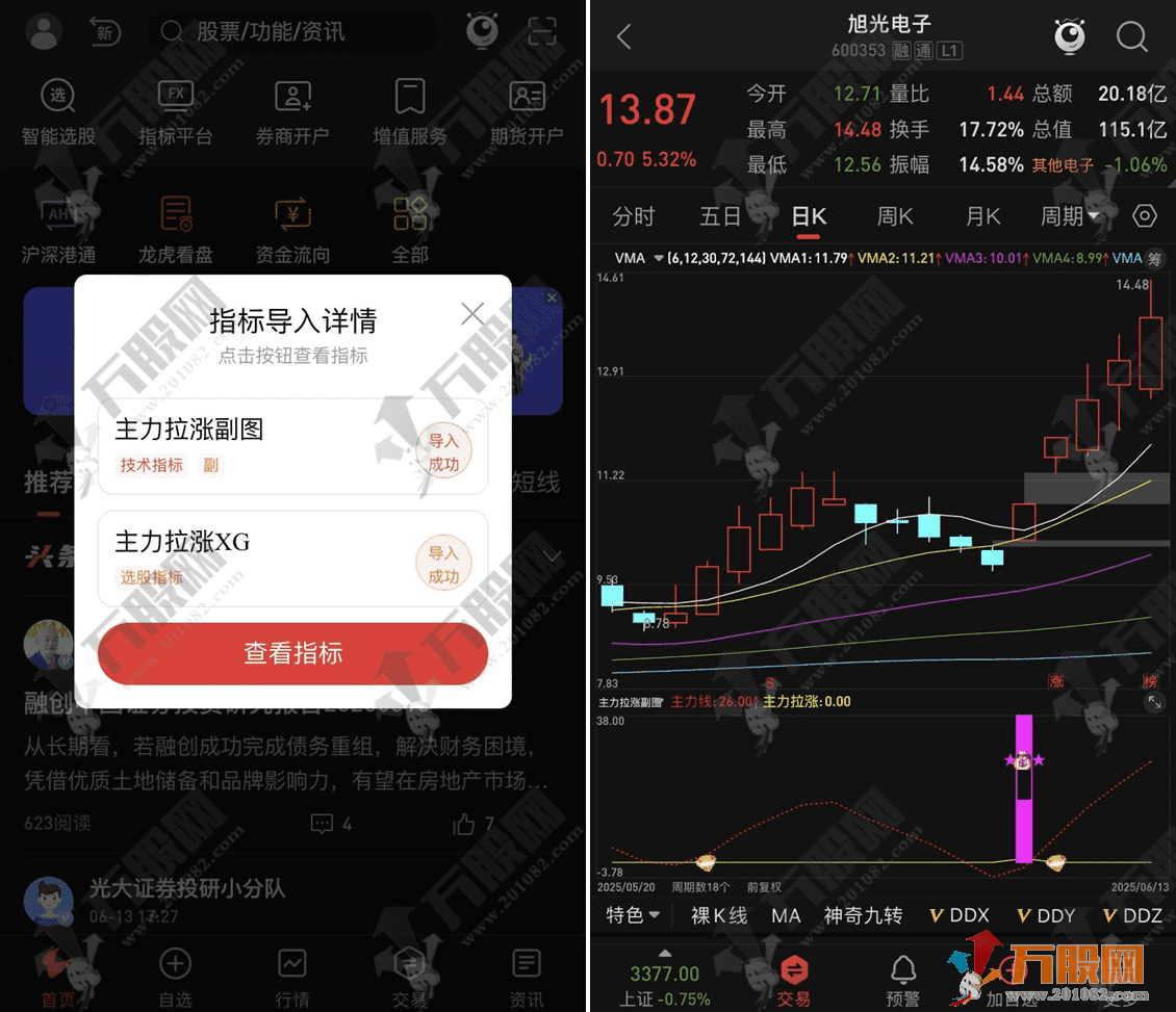 通达信【主力拉涨】副选指标，强势拉升信号，指标源码手机电脑通用