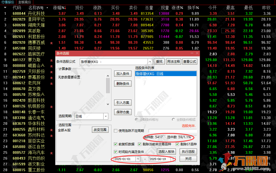 通达信【涨停潜伏】主副选指标，涨停后的潜伏策略 无未来函数