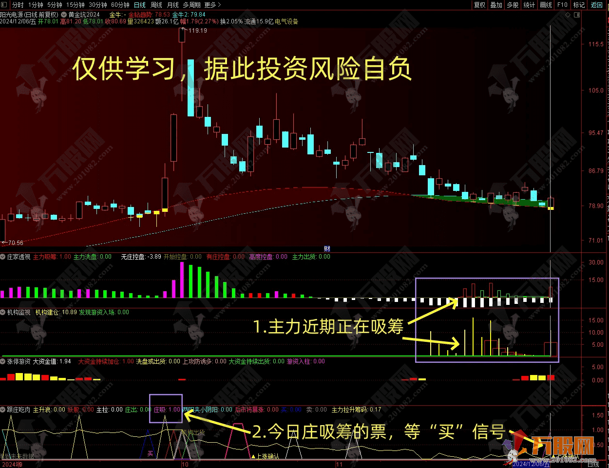 【低风险跟庄实战系列No.6】主副选指标，超级简单！买卖信号一目了然，轻松跟庄指标 ... ... ...