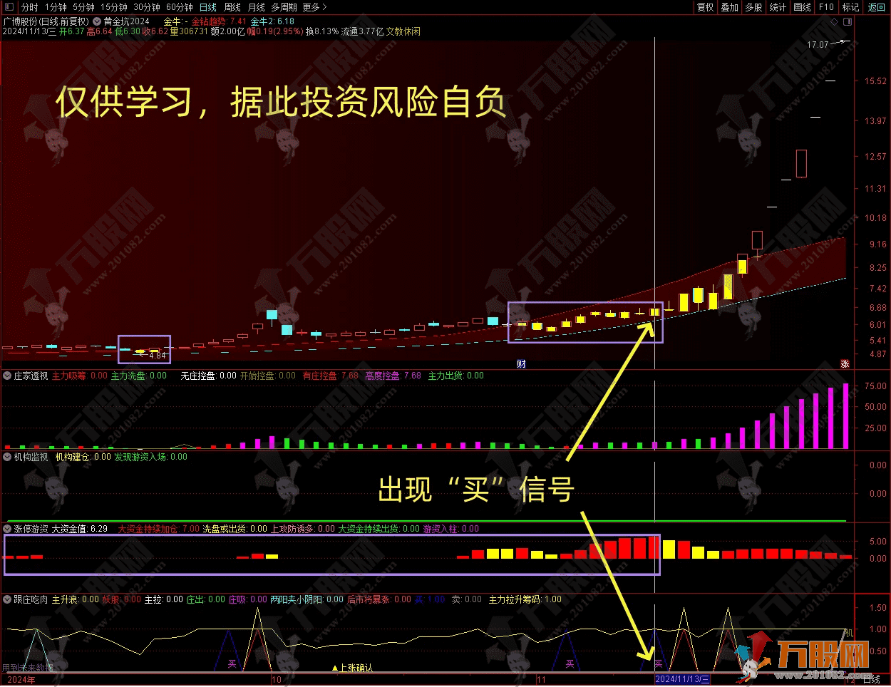 【低风险跟庄实战系列No.6】主副选指标，超级简单！买卖信号一目了然，轻松跟庄指标 ... ... ...