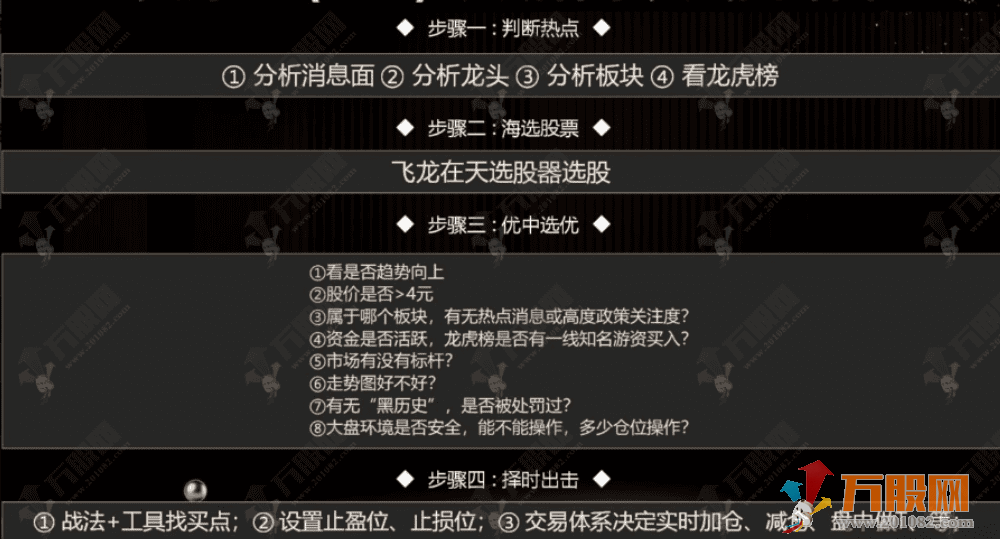 通达信【主力机构筹码】三箭合一主副选全套指标 看透机构吃大肉 某内部战法监控资金 ... ... ...