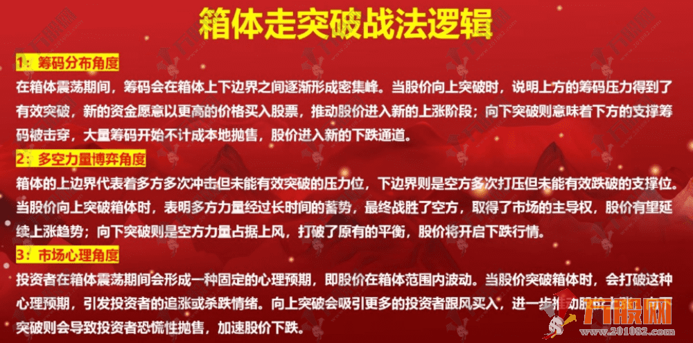 通达信【主力机构筹码】三箭合一主副选全套指标 看透机构吃大肉 某内部战法监控资金 ... ... ...