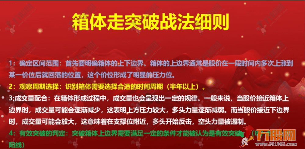 通达信【主力机构筹码】三箭合一主副选全套指标 看透机构吃大肉 某内部战法监控资金 ... ... ...